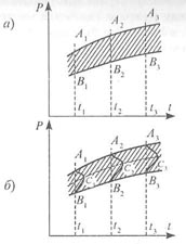 <4D6963726F736F667420576F7264202D20C3CBCED1D1C0D0C8C9202D20C42DC